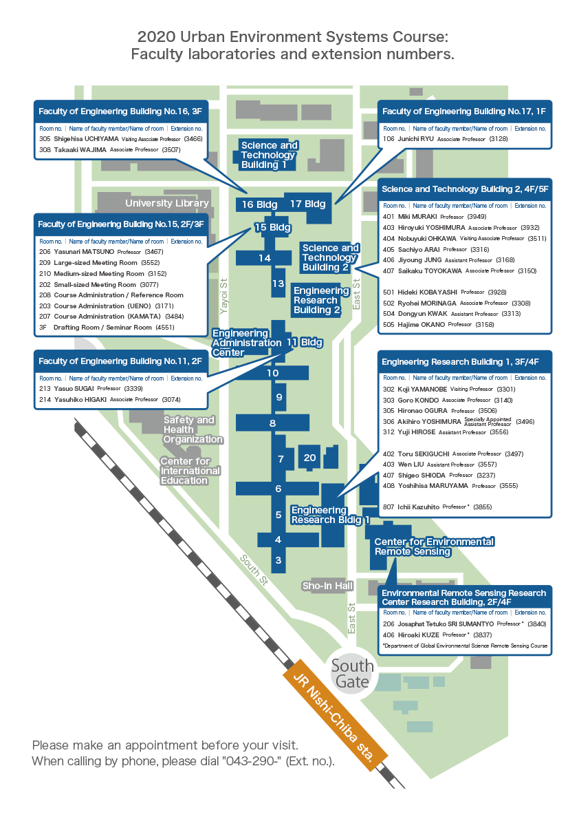 Urban Environment Systems Course: Faculty laboratories and extension numbers.